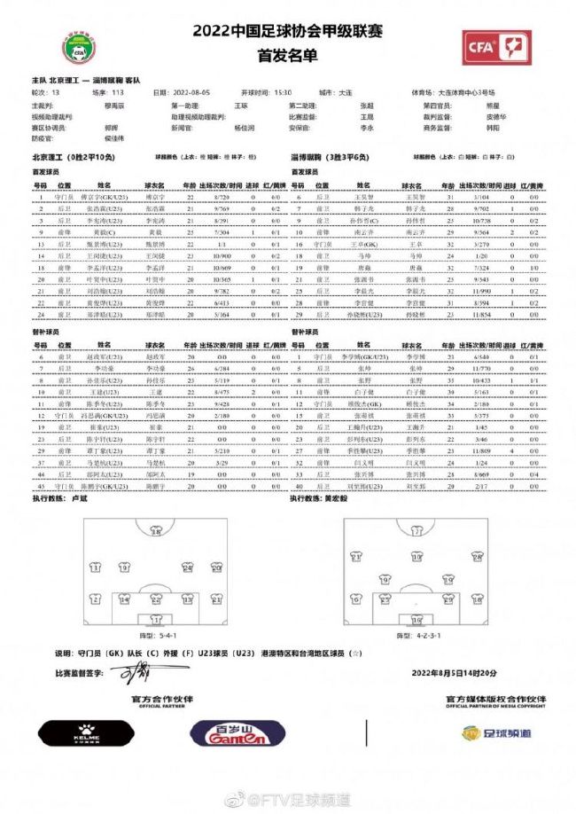 第55分钟，努涅斯回撤送出直塞，琼斯小角度面对阿雷奥拉，冷静推射穿裆入网，利物浦2-0西汉姆！